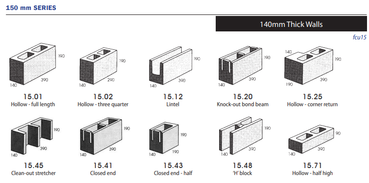 150 Series Grey Blocks