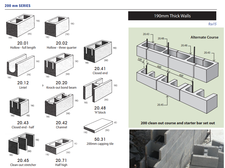 200 Series Grey Blocks