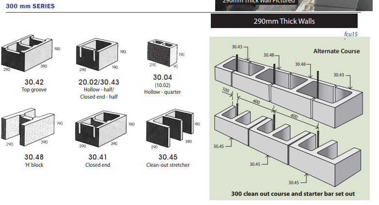 300 Series Grey Blocks